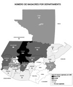 Masacres en Guatemala